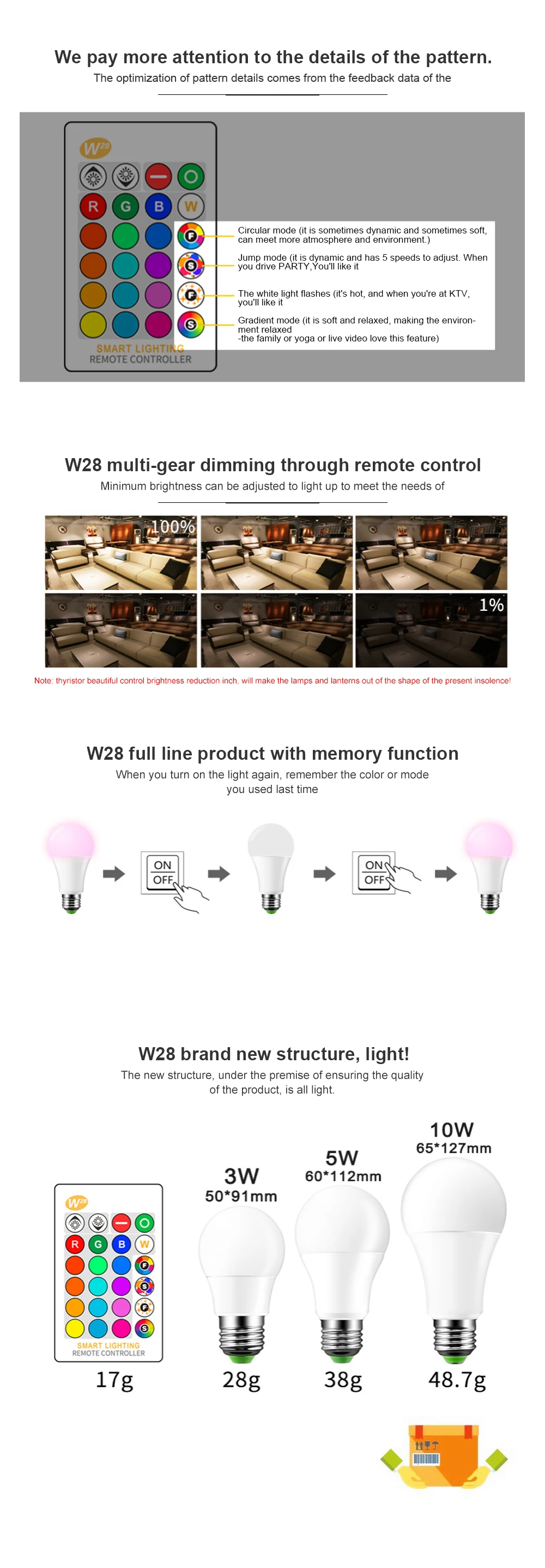 Новинка 5W 10W Цвет 85-265V RGB светодиодный светильник светодиодный RGB Волшебная светодиодная лампочка белый+ RGB светодиодные фары+ ИК-пульт дистанционного управления Управление светодиодный лампы для дома