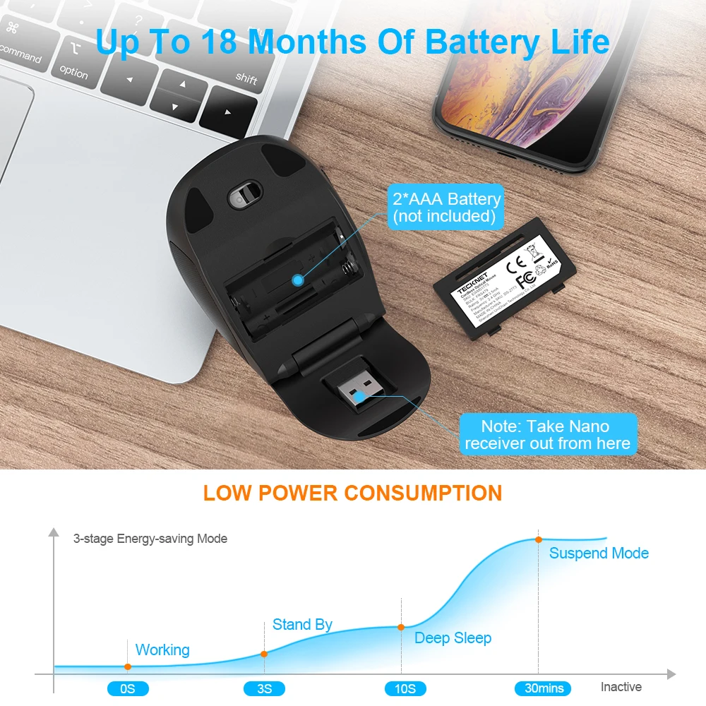 TeckNet Foldable Optical Wireless Mouse 2000DPI Arc Touch Ergonomic Mice Folding Computer Mouse 2.4G USB Mouse For Laptop PC