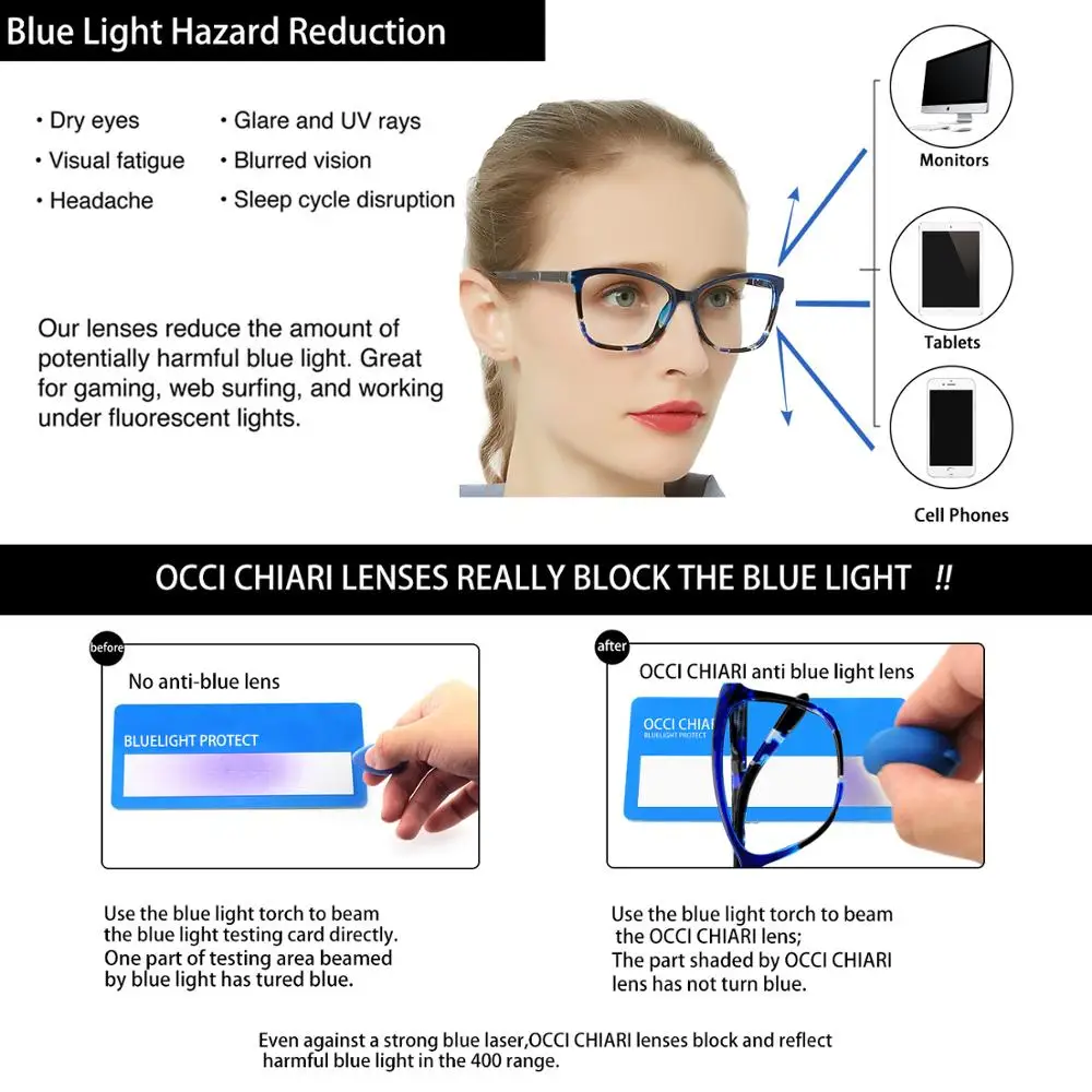 OCCI CHIAR Мультифокальные очки для чтения с голубым лучем женские очки с диоптриями модные очки для чтения+ 1,0+ 1,5+ 2,0+ 2,5+ 3,0+ 3,5