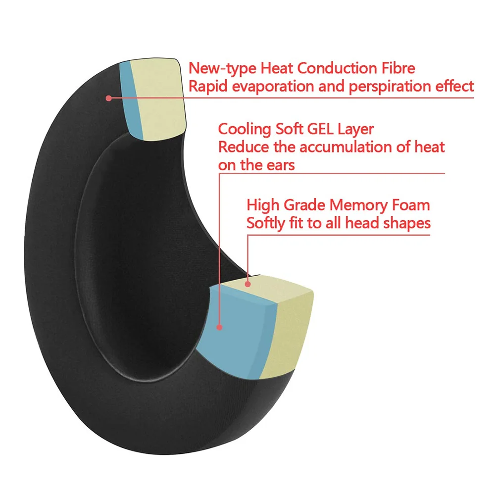 Replacement Sport Cooling Gel Earpads Ear Pads Cushion Cups Repair Parts For Beats Studio 2 3 2.0 3.0 Wired Wireless Headphones