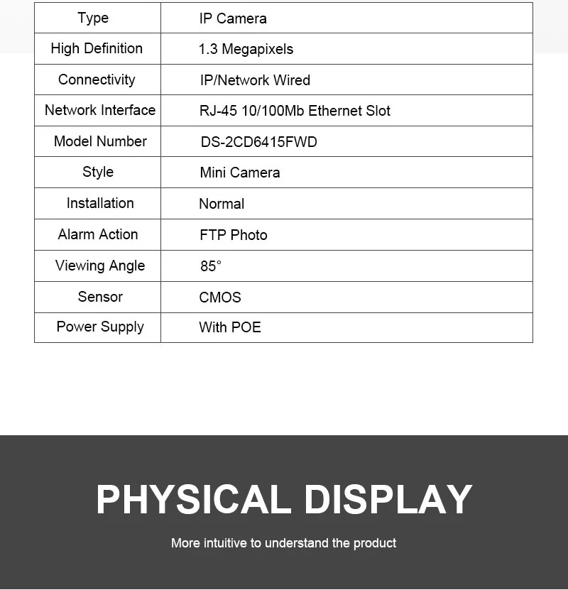 HIKVISION DS-2CD6415FWD-10/20 Вт, 30 Вт, китайская версия 1.3MP мини IP Камера для банка ATM Поддержка SD Поддержка Hik-Connect APP ONVIF