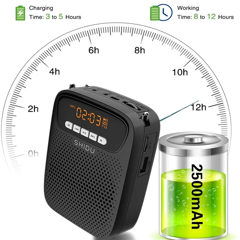 SHIDU 15W Rechargeable Voice Amplifier Portable