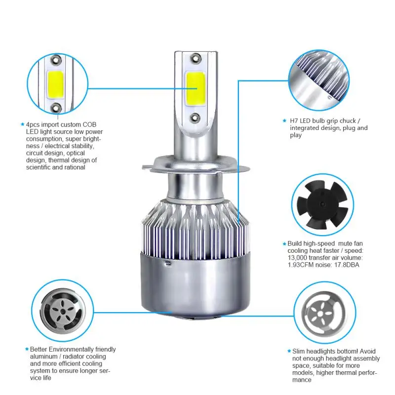 1 шт. COB H3/H4/H7/H11/H13/9006 HB2 9003 C6 72 Вт 8000лм светодиодный автомобильный головной светильник в комплекте Hi/Lo луч турбо Светильник лампы 6000 К чистый белый