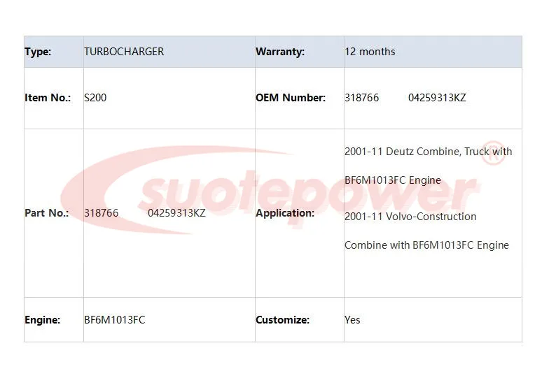 Suotepower Турбокомпрессор S200 318766 04259313KZ для Deutz/Volvo двигатель BF6M1013FC
