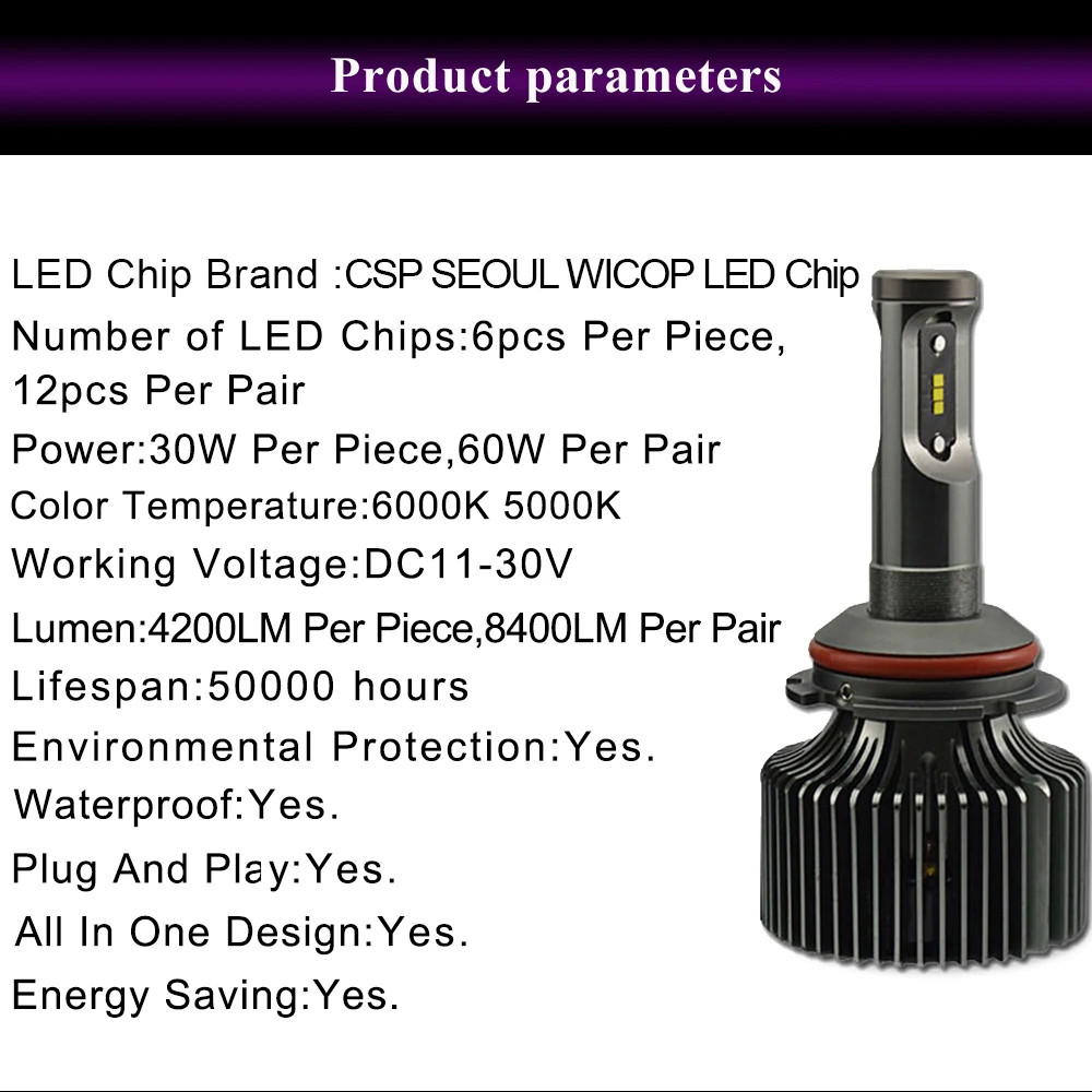 Ampoule светодиодные фары 9006 HB4 9005 HB3 9004 9007 фары автомобиля свет 5000 К белый цвет 8400 мл 24 в 60 Вт авто аксессуары