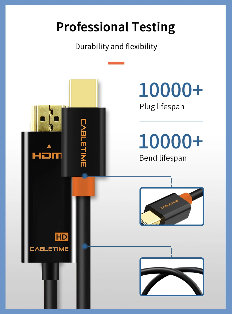 Кабель CABLETIME Mini Displayport-HDMI кабель 1,2 DP Thunderbolt-HDMI Кабель-адаптер HDMI DisplayPort кабель 1080P для ТВ C054
