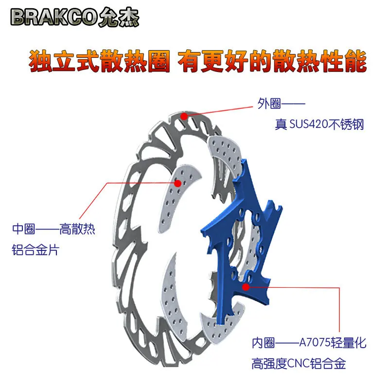 

Brakco Taiwan yun jie Heat Dissipation Floating Disc Brake 11fa Electric Bicycle Mountain Bike Disc Brake 160