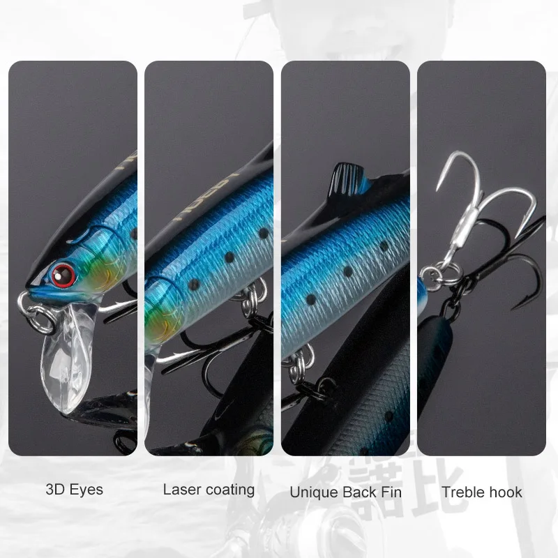 Noeby 1pc 14cm 40g Minnow Fishing Lures Wobblers Hard Bait Long Casting  Minnow Fishing Accessories hard