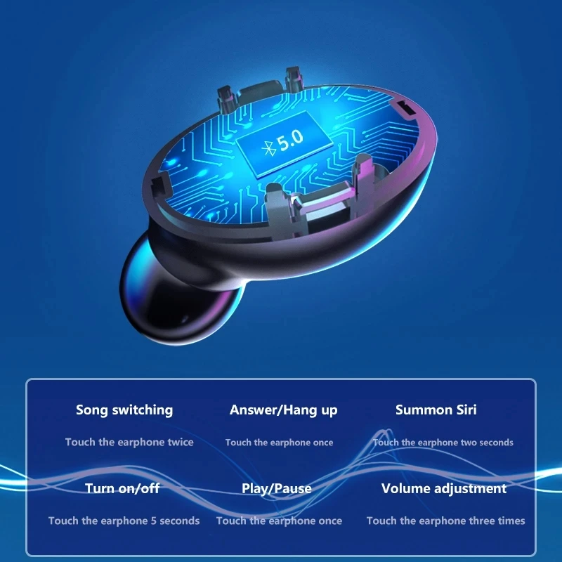 A9 TWS Wireless Bluetooth Earphones Sports Earbuds High-Definition Microphone Music Headset For Huawei Iphone Xiaomi Headphones