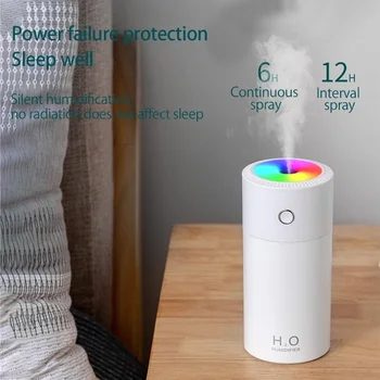 

ELOOLE 310ML Mini Desktop Air Humidifier Ultrasonic Simple Colorful LED Night Light Mute Mist Maker Fogger For Car Home Office