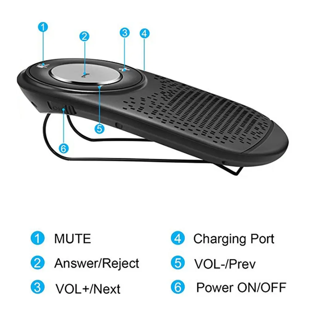 T828 Handfree Bluetooth автомобильный комплект MP3-плеер Bluetooth 4,1 солнцезащитный козырек клип Громкая связь автомобильный Bluetooth комплект Беспроводной Громкая связь