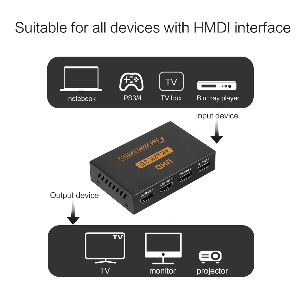 Kebidu 4K HDMI сплиттер Full HD 1080P видео HDMI коммутатор 1 в 2 1 в 4 Выход Усилитель HDMI двойной дисплей для HDTV Xbox PS3