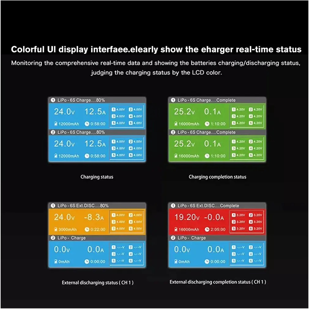 Ultrapower ультра мощность UP6+ AC 2x150 Вт DC 2x300 Вт 2x16A двухканальный баланс батареи зарядное устройство СОП зарядное устройство AC/DC зарядное устройство