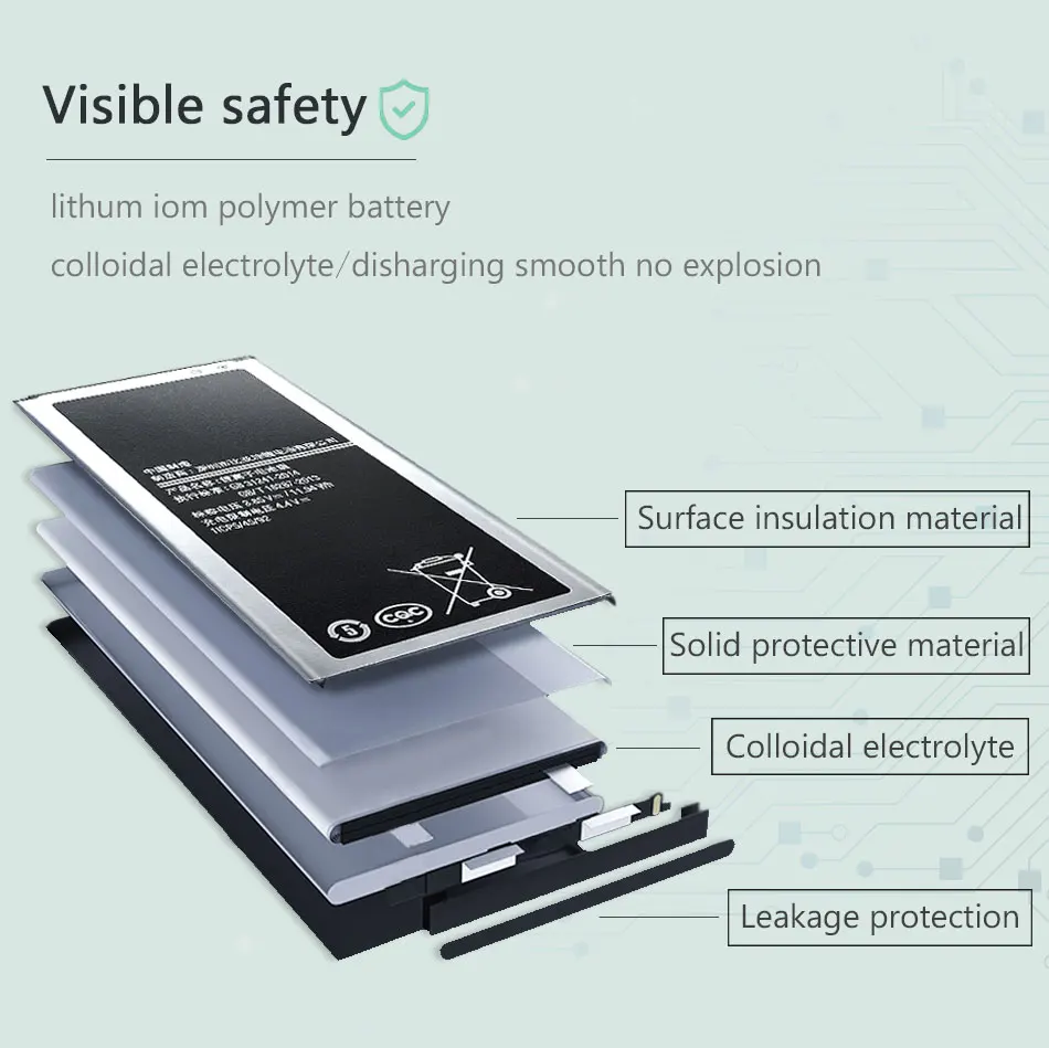 Ykaiserin Батарея EB-BJ510CBE для samsung Galaxy J5 Edition J510 J510F J510G J5109 J5108 3100 мАч EB BI510CBE Батарея