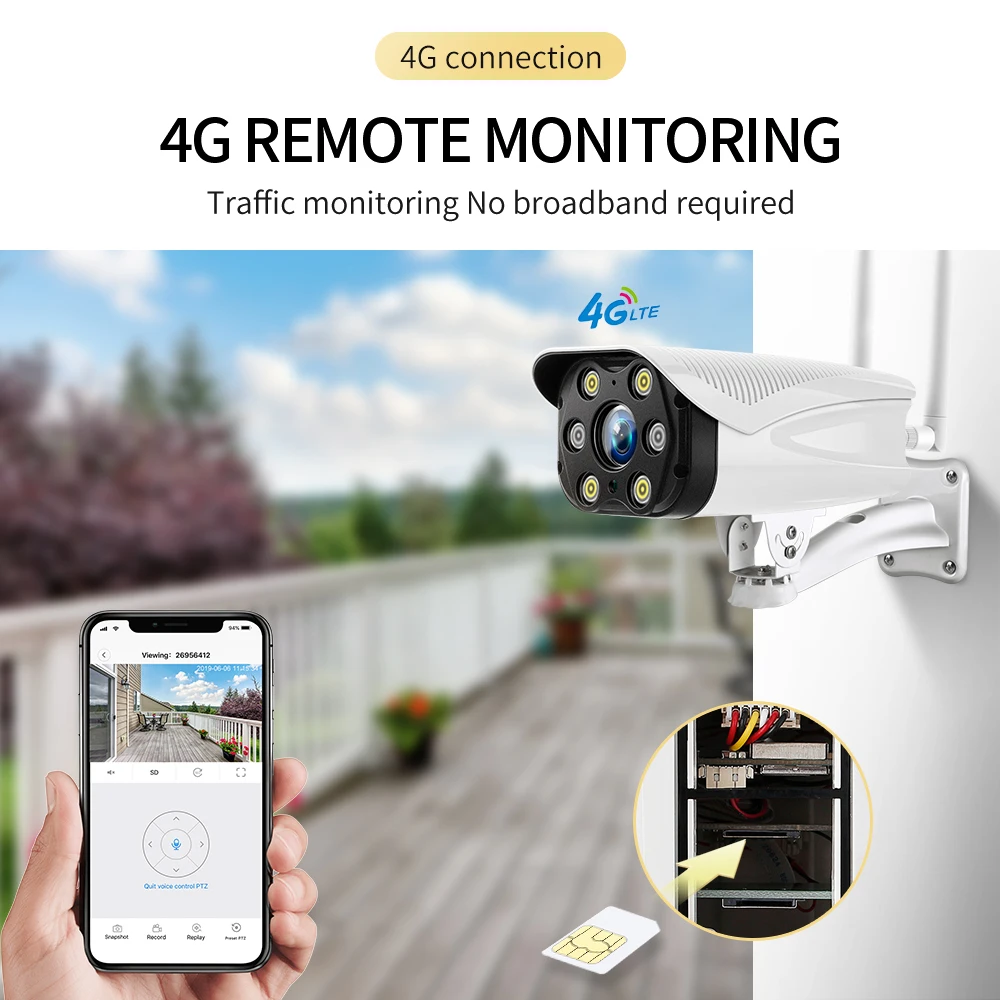 Ceny 1536P 3MP kamera zewnętrzna HD kolorowy kamera noktowizyjna bezprzewodowa kamera 4G SIM kamera telewizji przemysłowej IP66 wodoodporne kamery bezpieczeństwa