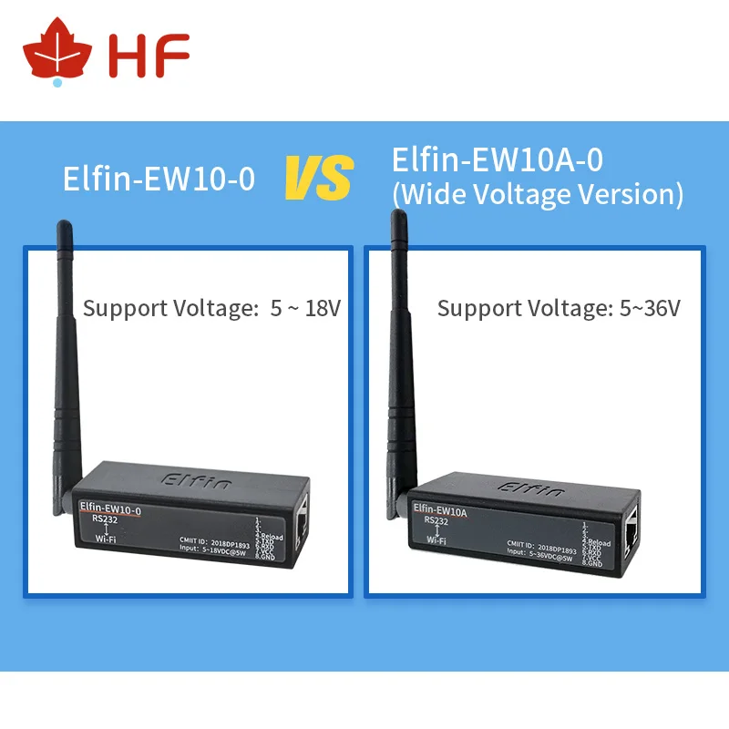 

Single Tiny Elfin-EW10A-0 Wireless Networking Devices Modbus TPC IP Function RJ45 RS232 to WIFI Serial Server