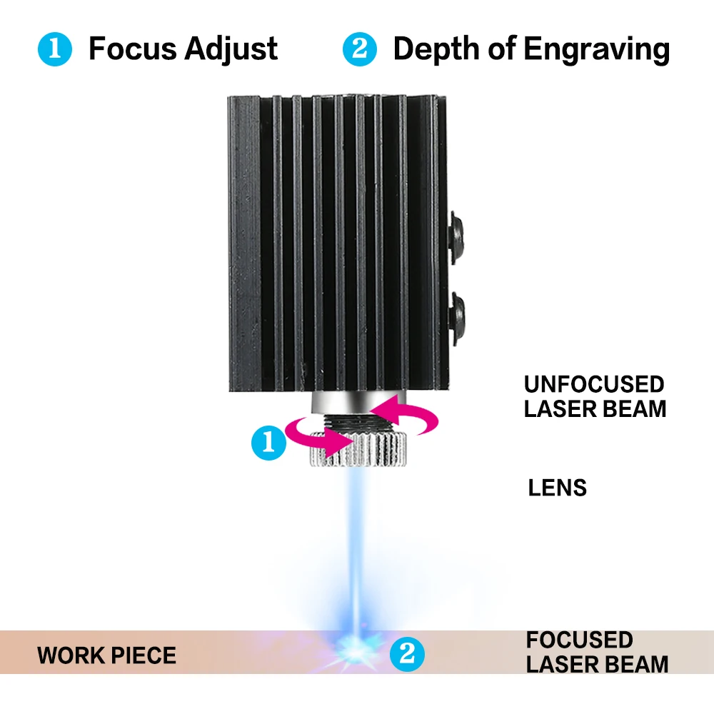 4K 30M HDMI Wireless Extender EX68 Support Many to