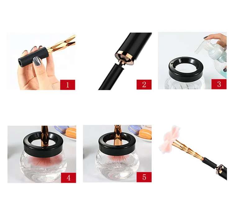 4-使用方法-Banner-1