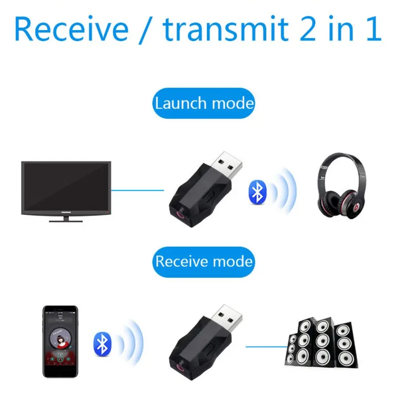 Bluetooth 5,0 передатчик беспроводной ключ адаптер USB ключ для ПК компьютер динамик музыка Skype вызов ноутбук адаптер