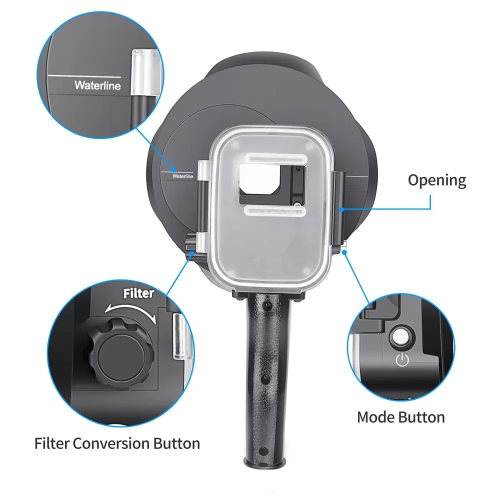 Shoot XTGP376X для GoPro Hero 7 6 5 Black Action S port camera 40 м водонепроницаемый подводный дайвинг демонстрационный порт с курок переключателя