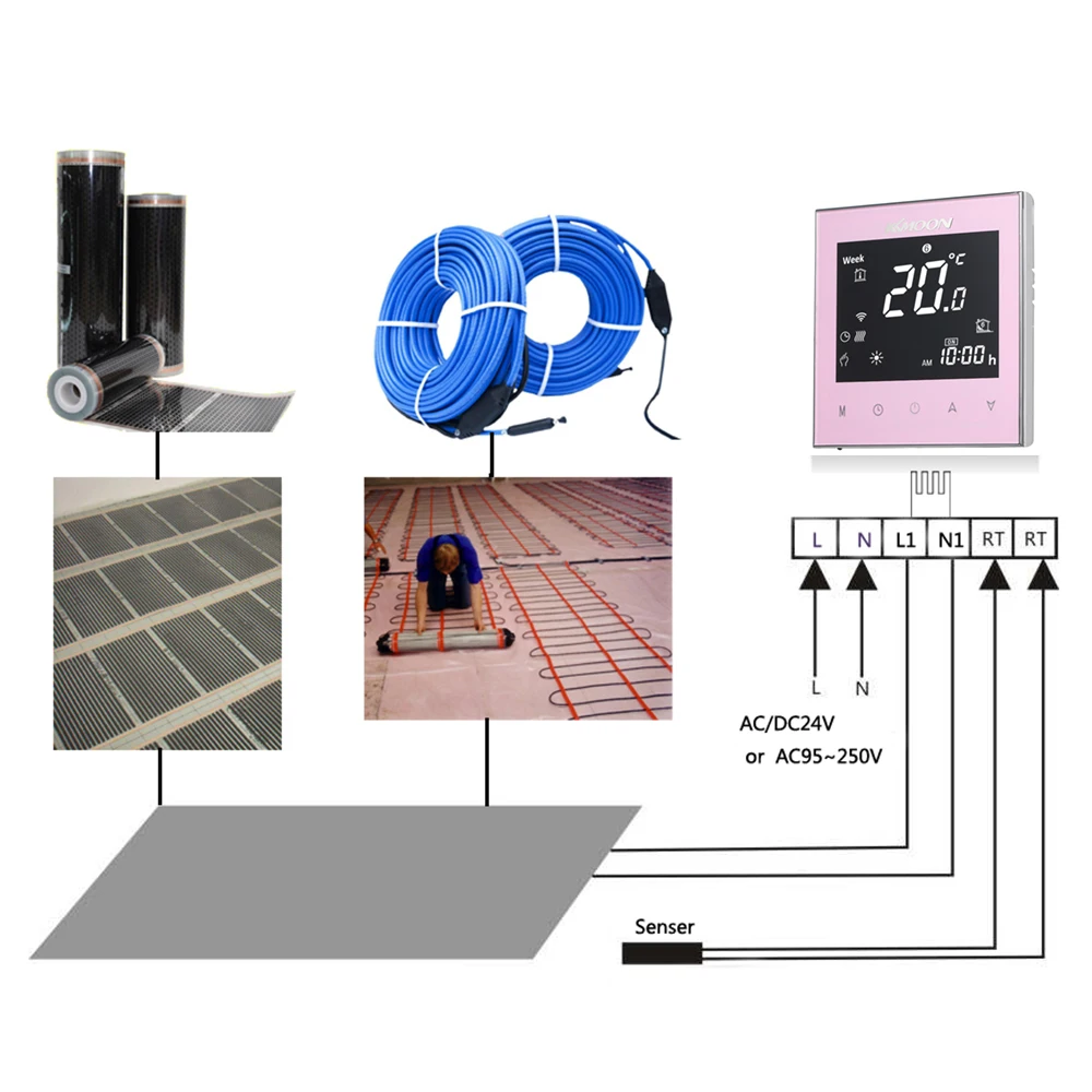 WiFi умный термостат Голосовое управление электрическая система подогрева пола терморегулятор для нагрева воды измерительные приборы температуры