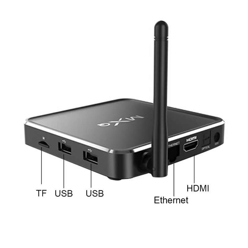 MXQ M12S Смарт ТВ приставка Android 7,0 2 Гб 16 Гб Bluetooth беспроводной 1T1R HDMI 2,1 приставка поддержка USB флэш-накопитель и USB HDD