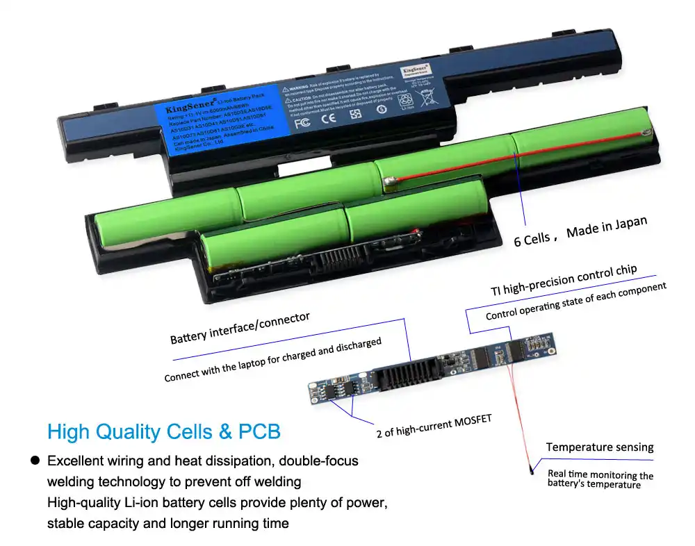 https://ae01.alicdn.com/kf/He5bde42b15ac47e8a81df95d2f953791g/KingSener-New-Laptop-Battery-For-Acer-4741G-5741-AS10D31-AS10D41-AS10D51-AS10D61-AS10D71-AS10D73-AS10D75-AS10D3E.jpg_q50.jpg
