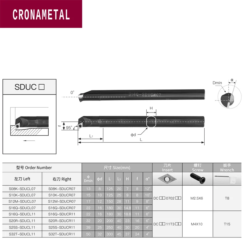 

Расточная штанга CRONAMETAL S10K/16Q/25S-SDUCR11/07, держатель инструмента для токарного станка с ЧПУ, внутренний токарный инструмент