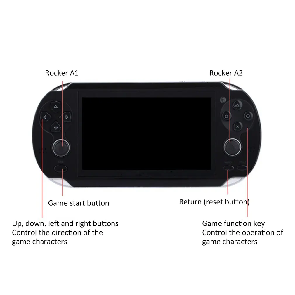 Видео Игровая приставка X6 для psp игры ручной Ретро игры 4,3 дюймов экран Mp4 плеер Игры Поддержка камеры, видео, электронной книги