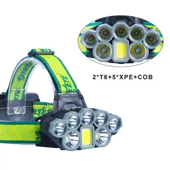 

Headlight 30000 Lumens Headlamp T6 Head Lamp Flashlight XPE COB Torch Adjustable Head Lamp 8 Modes 18650 Battery USB Charging