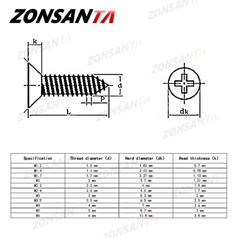 ZONSANTA 50 шт. M1.4 M1.7 M2 M2.3 M2.6 M3 M4 утопленные черные крестообразные винты из