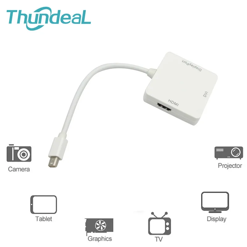 Cable Adapter 3 in 1 DVI/VGA Mini Display Port Male to HDMI Female DVI VGA for MacBook TV Projector Converter | Компьютеры и офис