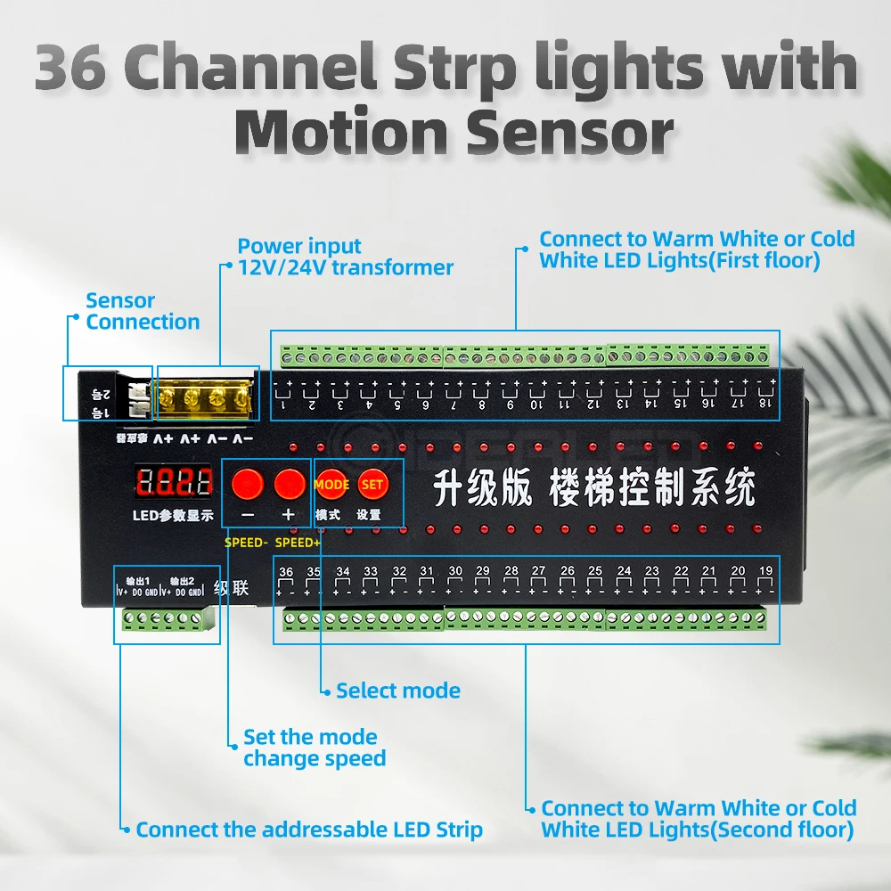 36CH/45CH Smart Human Body Sensor LED Stair Lights Controller