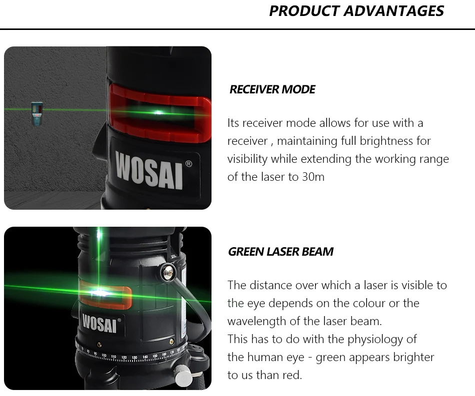 WOSAI, 5 линий, 6 точек, зеленый лазерный уровень, самонивелирующийся горизонтальный и вертикальный, регулировка на 360 градусов, более высокая