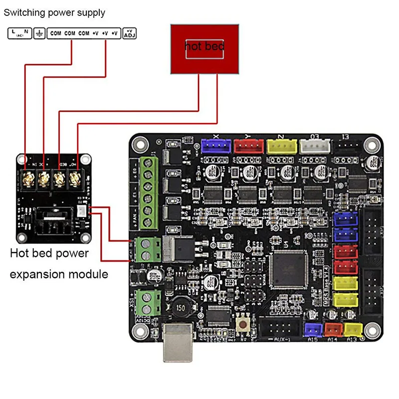 

Hot Bed Module Set Thermal Heated Bed Power Expansion Hotbed Mosfet MOS Tube Modules for 3D Printer NC99