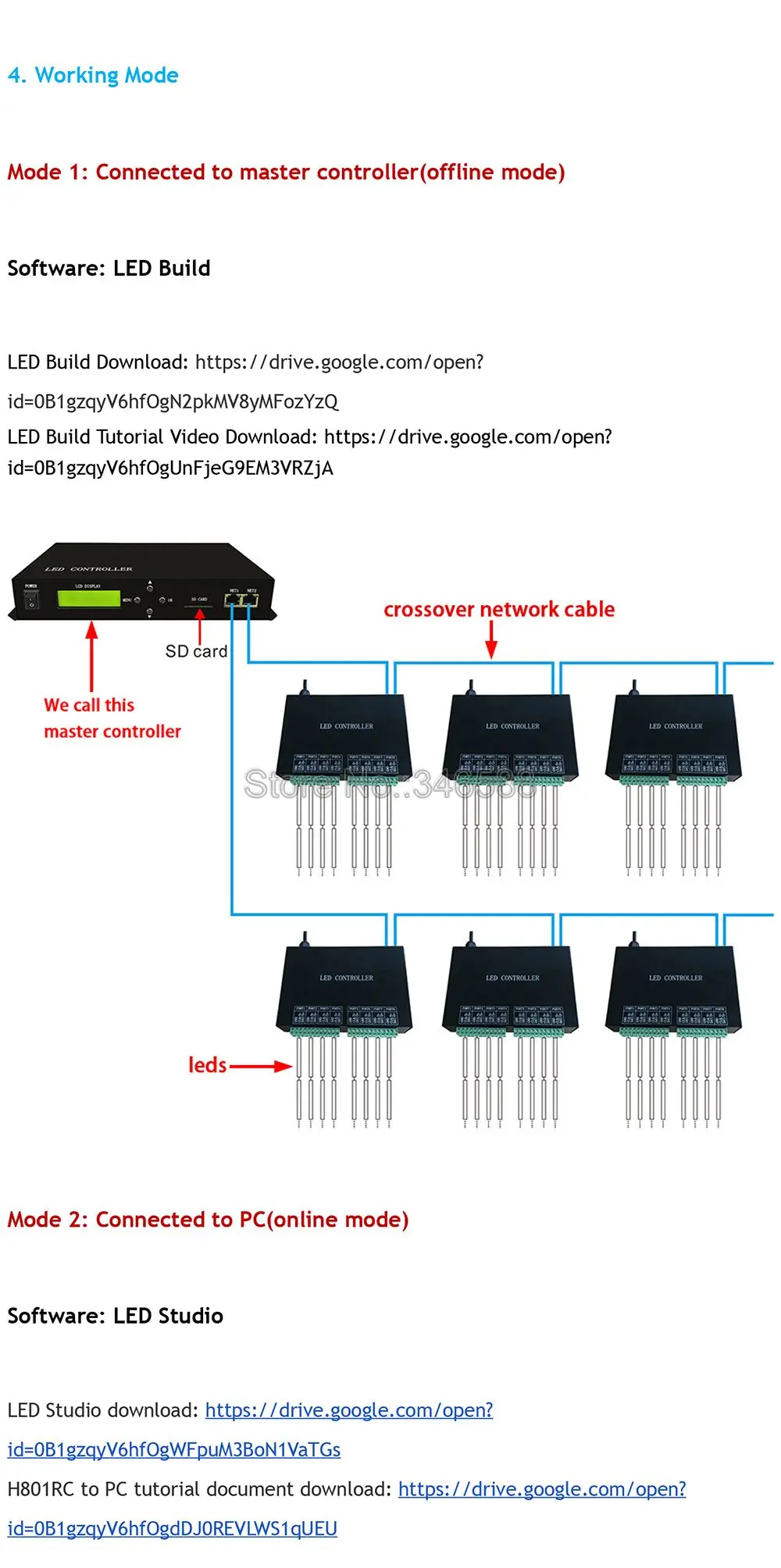 H801RC 8 портов Slave светодиодный пиксельный контроллер работает с компьютерной сетью или контроллер управления(H803TV или H803TC) привод 8192 пикселей