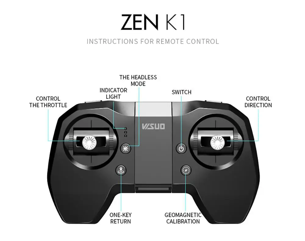 VISUO ZEN K1 Двойная камера с оптическим потоком HD Zoom 4K Дрон Складная воздушная камера Квадрокоптер с сумкой для хранения