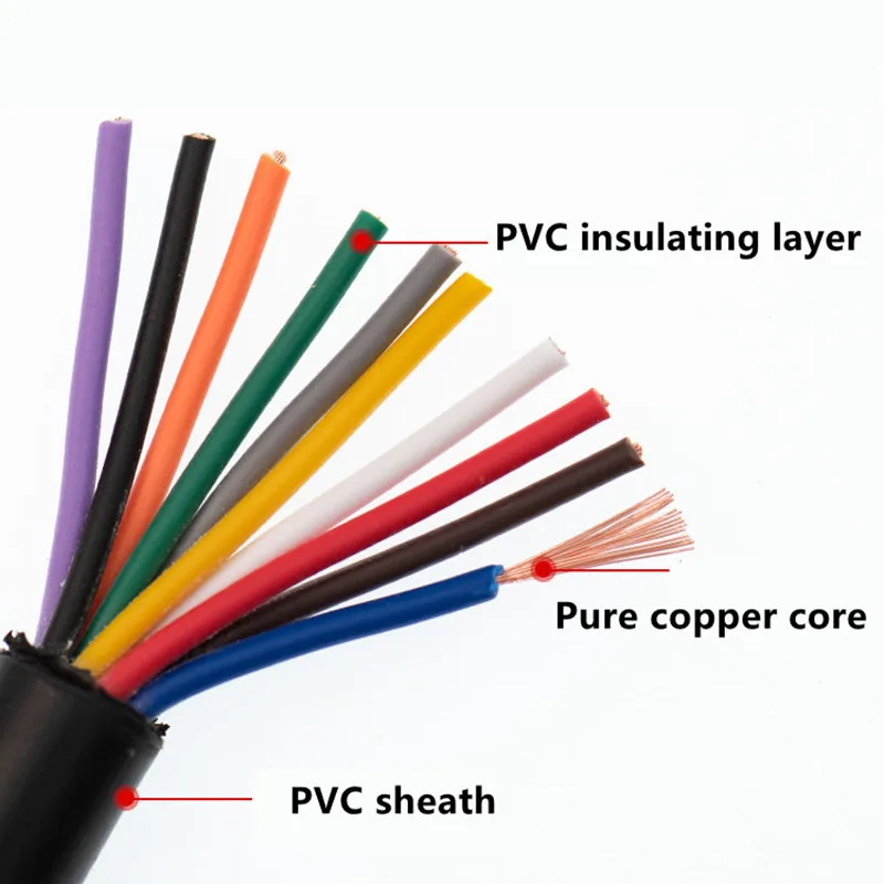 PVC 피복 순수 구리 코어 도체 케이블 신호 와이어, 유연한 제어 와이어, 2 미터, 10, 12, 14, 16, 20/24 코어, 26, 24, 22AWG