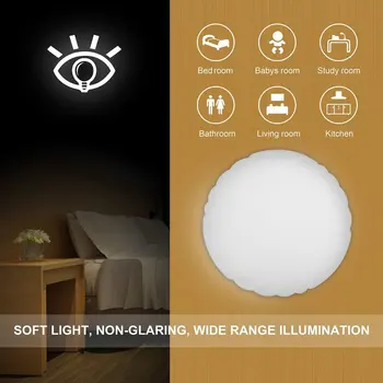 

New LED Flush Mount Ceiling Lights 12W Motion Sensor Light-operated Automatically on Round Ceiling Light for Dining Room free