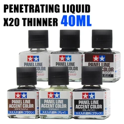 40ml Seepage Liquid Stain Lotion Thinner Wiping Liquid Seepage Pen Black Brown Gray Gundam Military Model Old Embellishment Tool