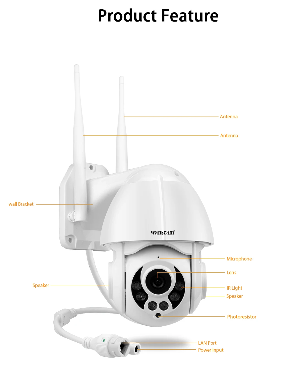 Wanscam 1080P WiFi IP камера обнаружения движения Автоматическое отслеживание PTZ 4X зум 2-way аудио P2P CCTV безопасности открытый купол Cam SD слот для карты