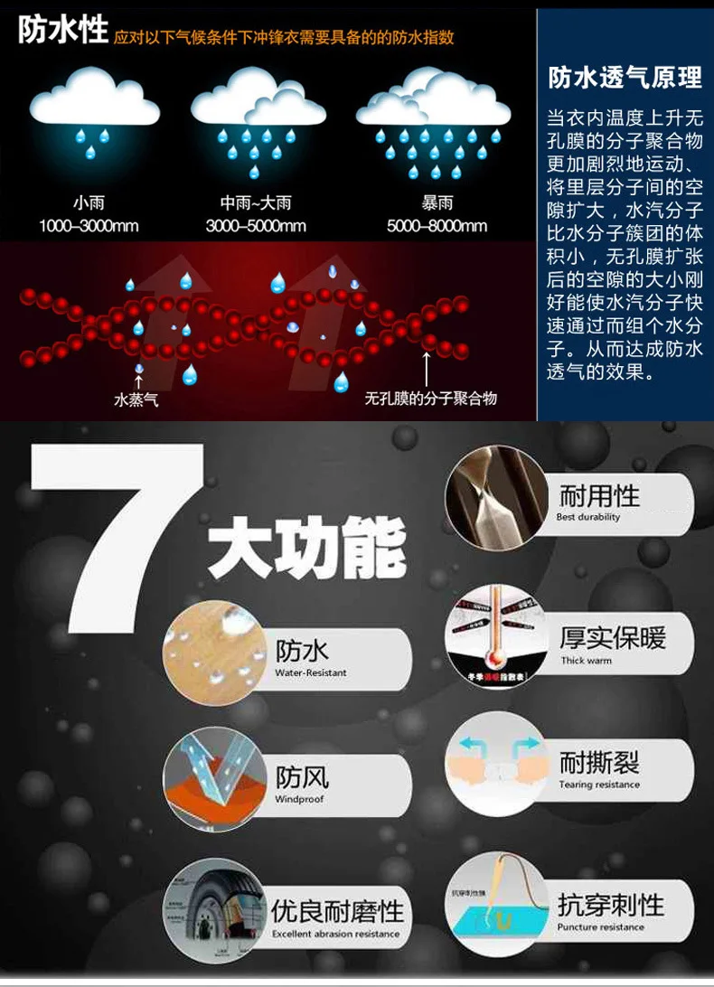 Рабочая одежда для альпинизма, костюм для работы на заказ, хлопковое пальто, рабочая одежда, мужской зимний плащ, куртка три в одном, Customizabl
