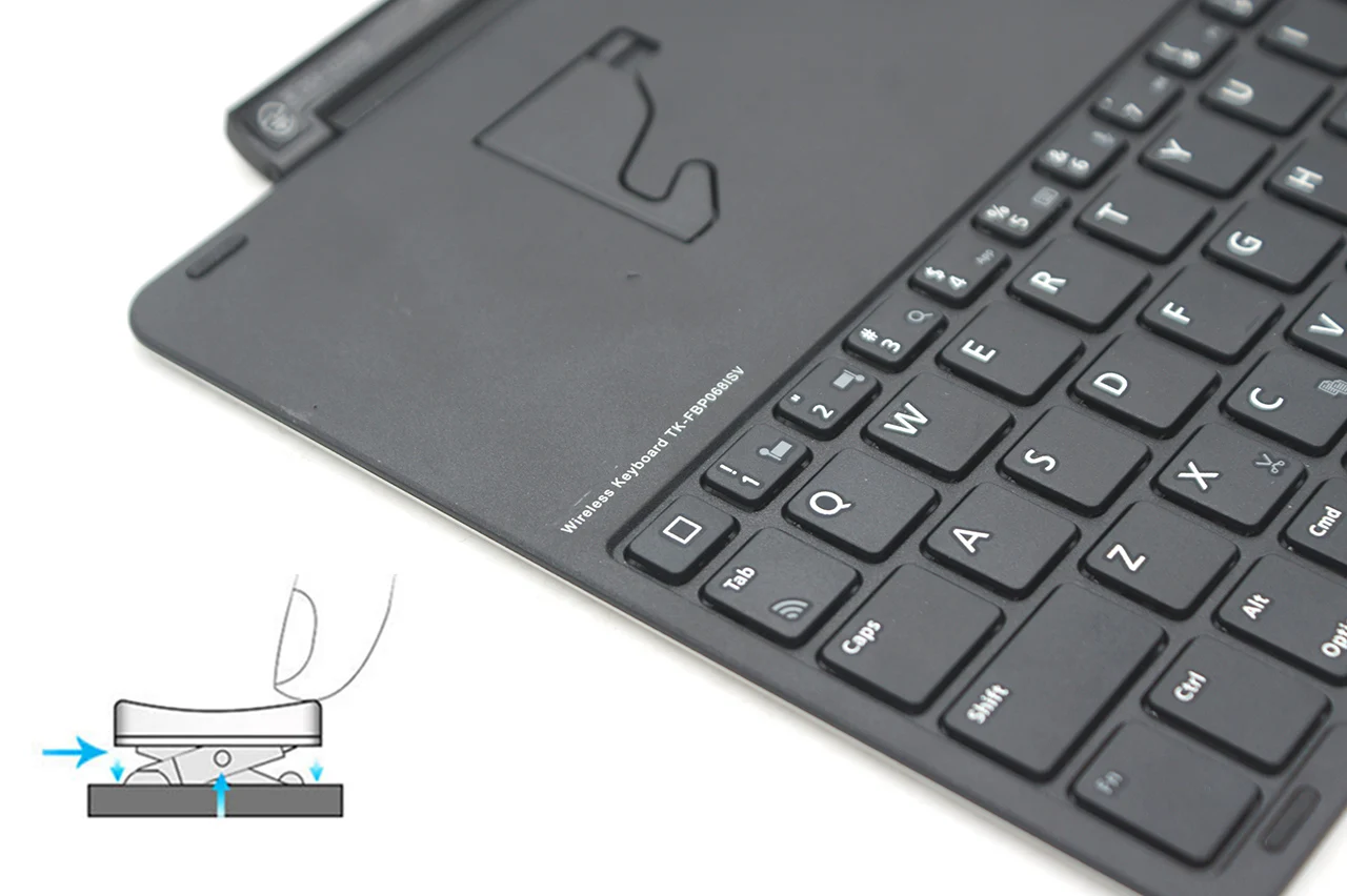 日本宜丽客ElECOM无线蓝牙键盘博通3.0可充电超薄0.36mm兼容IPAD AIR 1 2 9.7 model tk-fbp068isv4 Wireless bluetooth Keyboard Cover For iPad 9.7