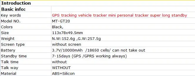 Портативный автомобильный gps-трекер устройства слежения в реальном времени MT-GT20