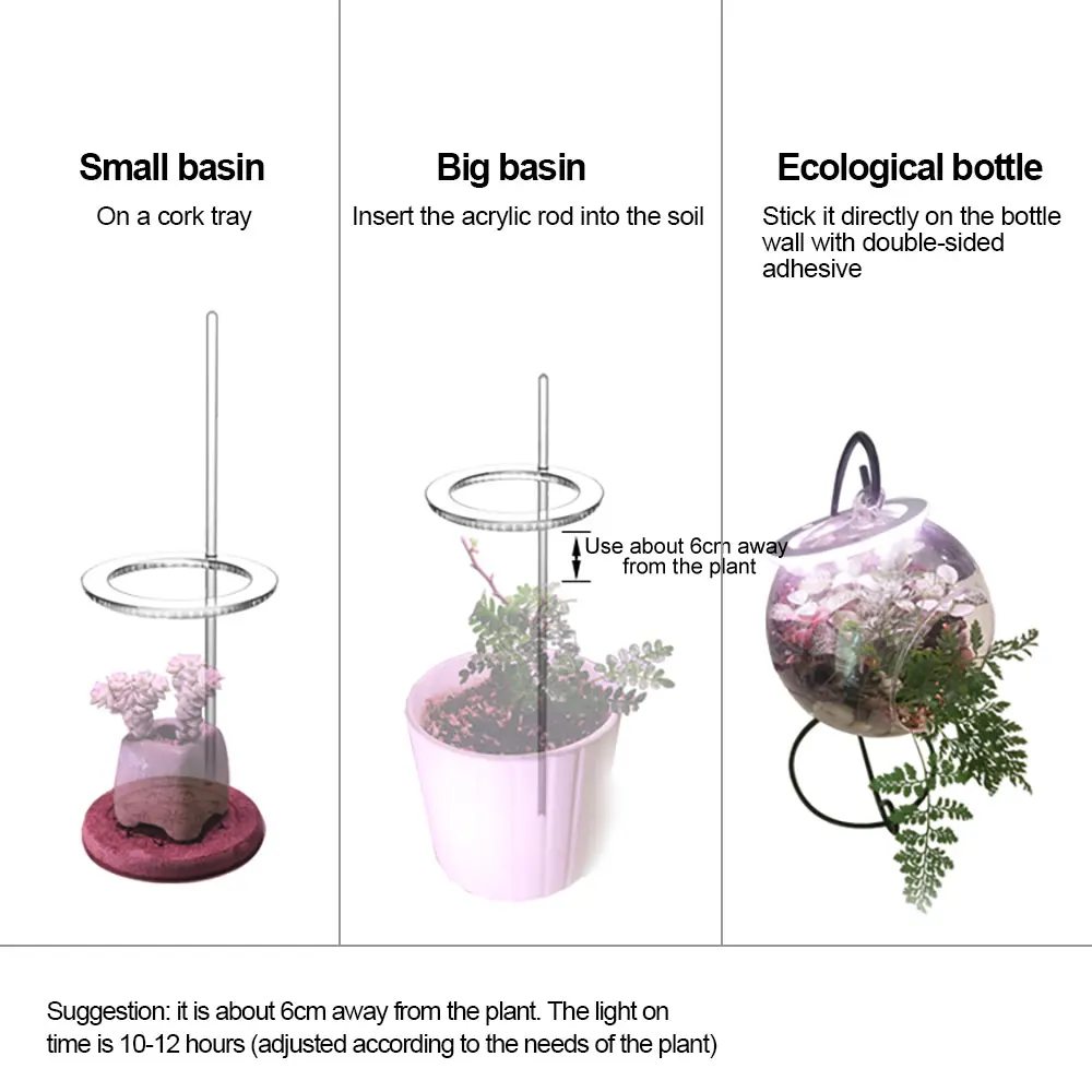 5V LED USB Angel Ring Plant Grow Light Sunlike Indoor Flower Succulet Greenhouse Succulent Full Spectrum Phyto Growth Lamp