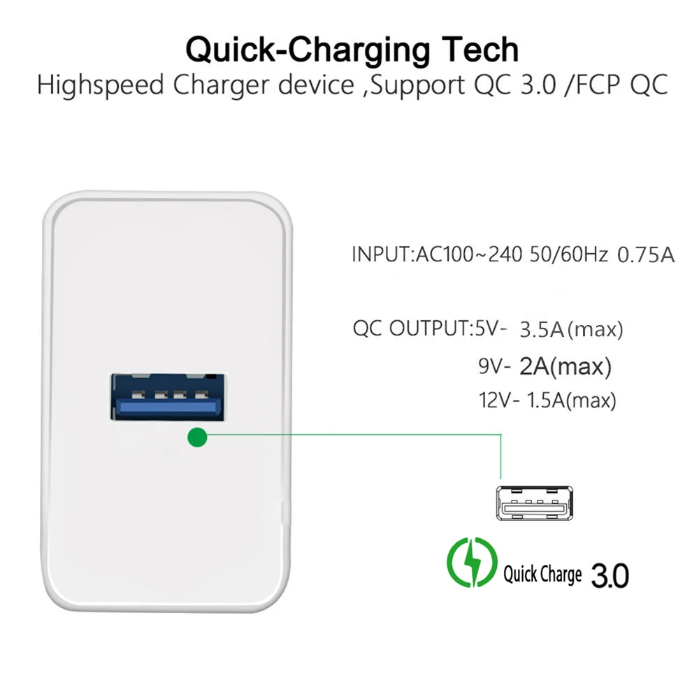 EU/US быстрое зарядное устройство 5 В/3.5A QC 3,0 USB зарядное устройство настенное быстрое зарядное устройство кабели для iphone Huawei Xiaomi Samsung Galaxy ipad Apple EU/US быстрое зарядное устройство 5 В/3.5A QC 3,0 USB зарядное устройство настенное быстрое зарядное устройство кабели для iphone Huawei Xiaomi Samsung Galaxy ipad Apple