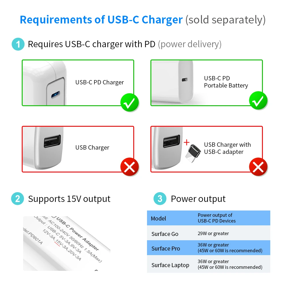 Rocketek usb type C PD адаптер питания конвертер DC штекер зарядный кабель шнур для microsoft Surface Pro 3 4 5 6 Go зарядное устройство 24 см