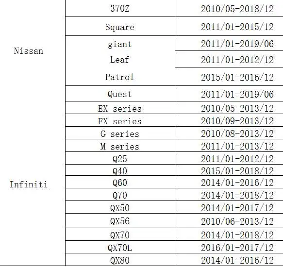 4x 407001LA0E TPMS для Nissan автомобильный монитор давления в шинах для Infiniti EX FX G M Q40 Q60 Q70 QX50 QX56 QX70