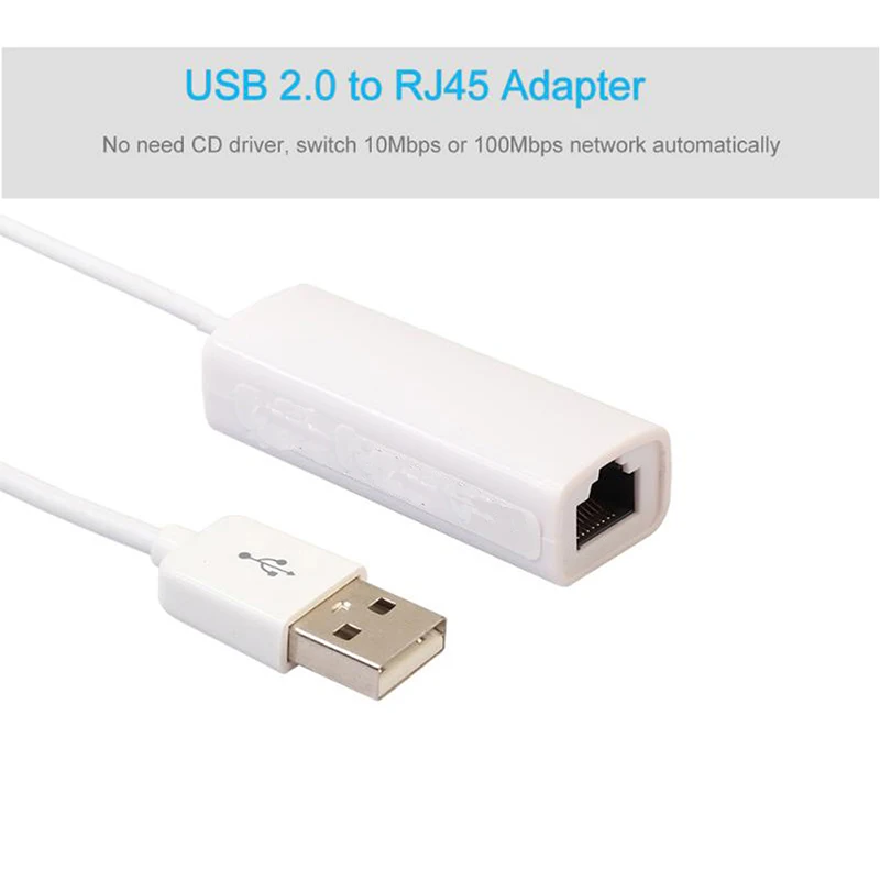 Wireless 5G USB WiFi Network Adapter & TV/Satellite Box Combo