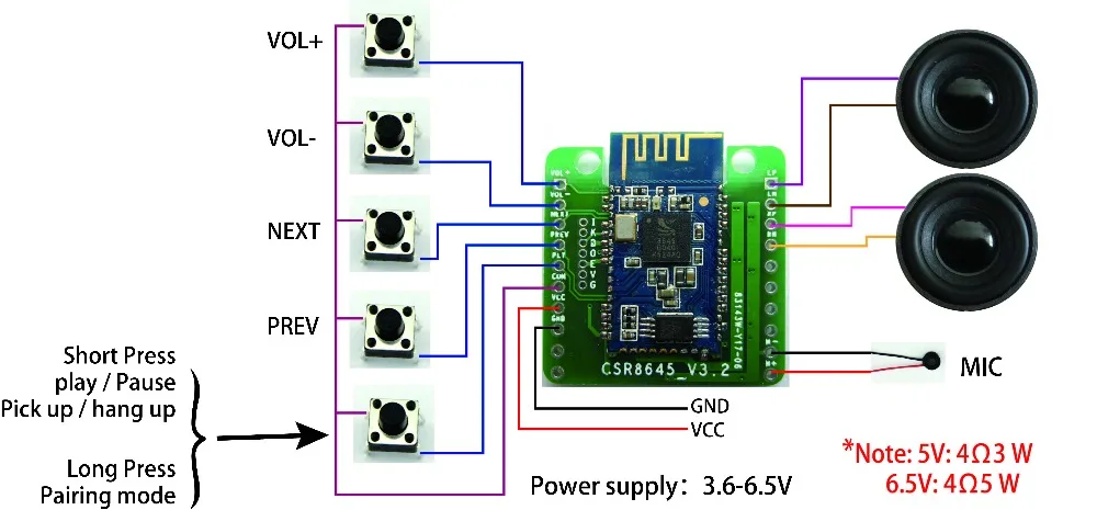 Bluetooth 4 0 Amplifier Board 5w 5w Csr8645 Apt X Stereo Receiver Moduleahs Business Industrial Electrical Equipment Supplies